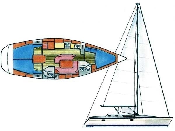 Photo #18 - Sun Odyssey 42.2 (Jalù) en Punta Ala - 15797
