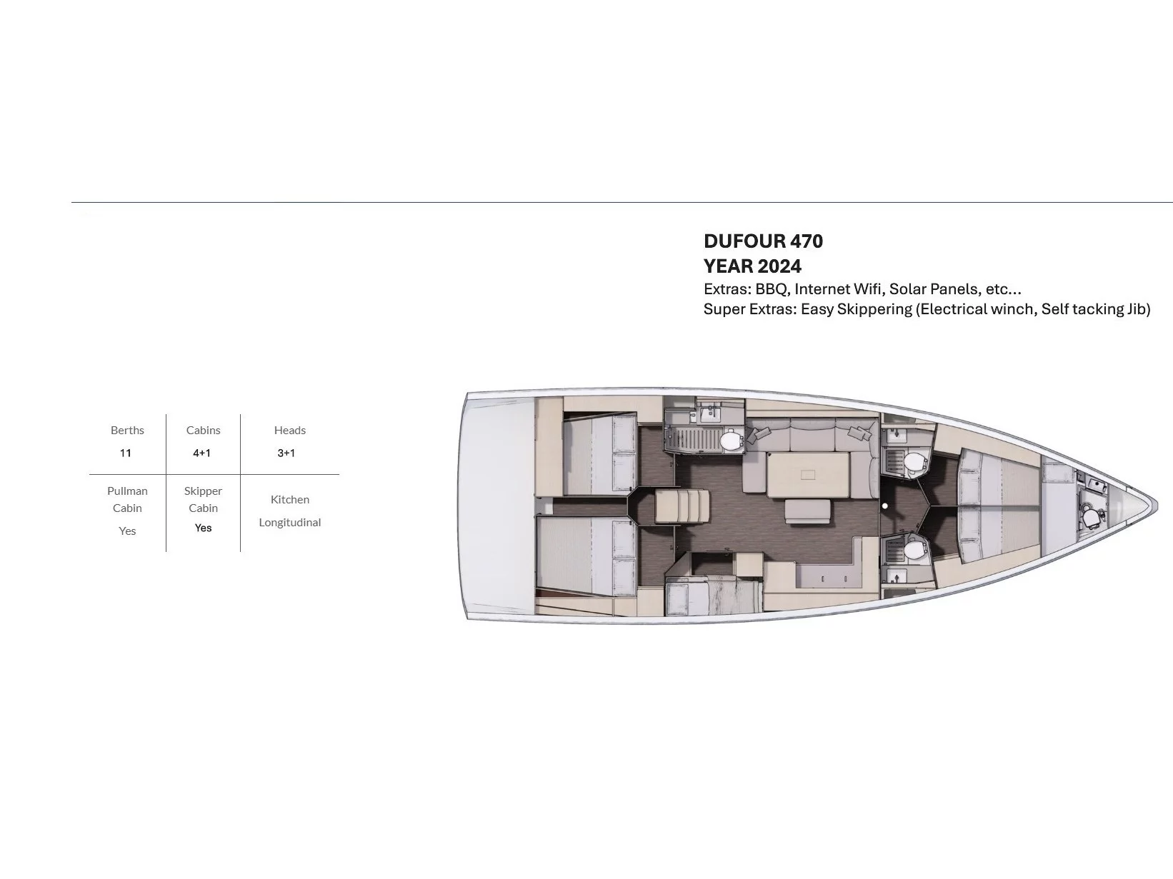 Dufour 470 (Teti) Plan image - 5