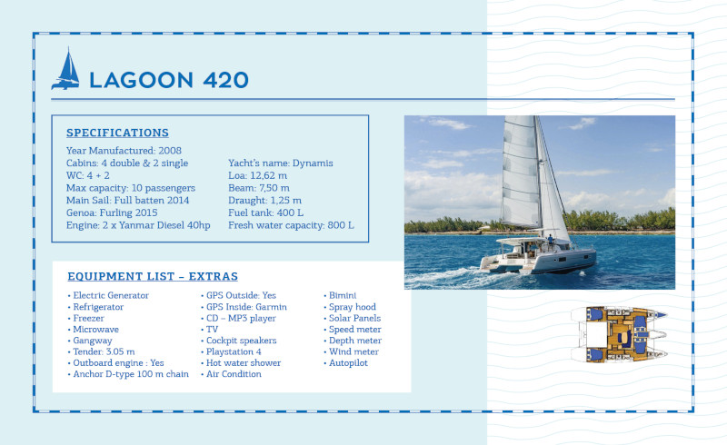 Photo #5 - Lagoon 420 (Dynamis) en Nikiti - 16689