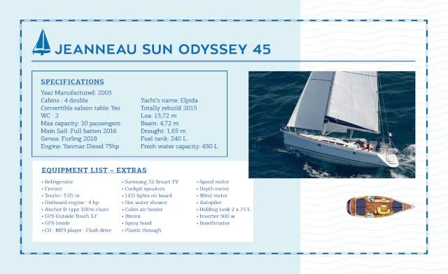 Sun Odyssey 45 (Elpida)  - 11