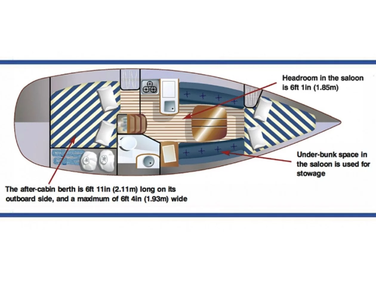 Oceanis 323 Clipper (Cassiopea) Plan image - 13