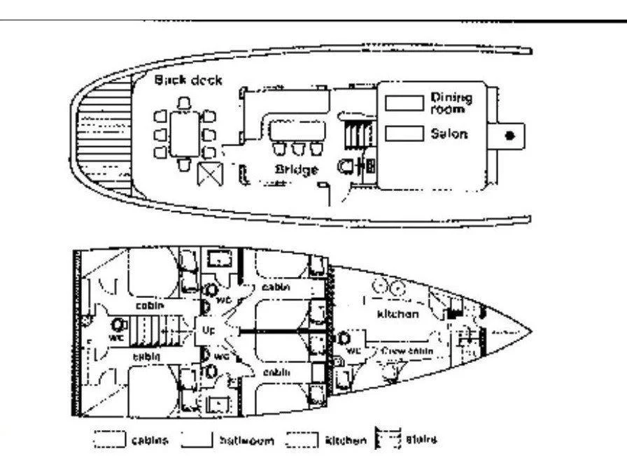Crewed Motor Sailer (JOANNA K) Plan image - 22