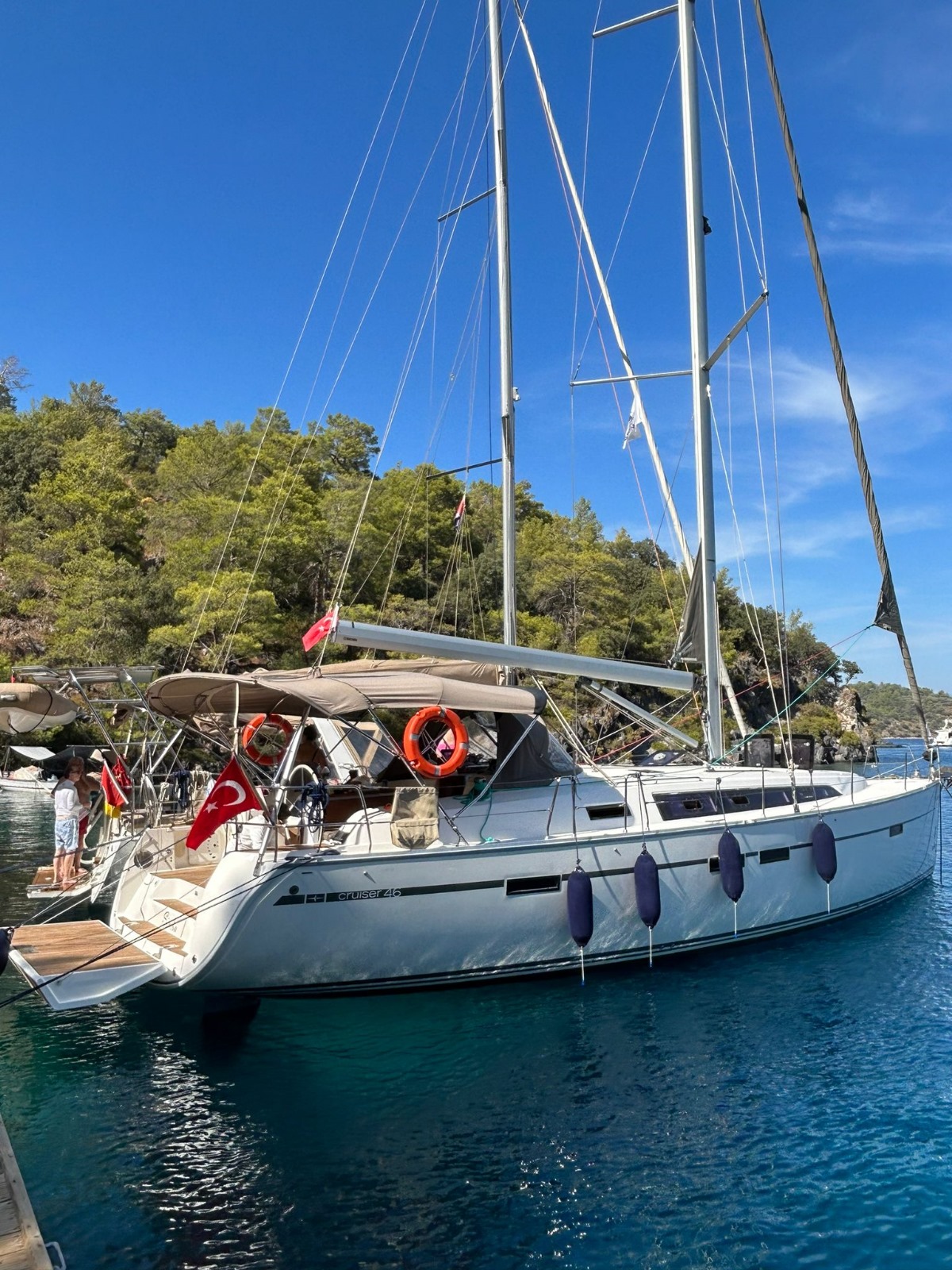 Photo #9 - Bavaria 46 C (Simba) en Fethiye - 20326