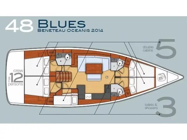 Oceanis 48 (5 cabins) (Blues) Plan image - 3