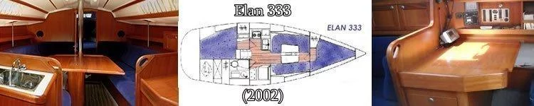 Elan 333 (LANA ( sails 2018:) Main image - 5
