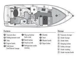 Bayliner 285 Cruiser (Bayliner 285 Cruiser) Plan image - 4