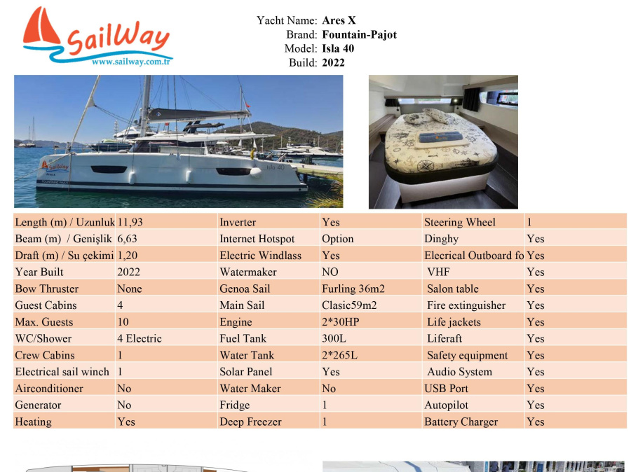 Photo #1 - Isla 40 (Ares X) in Skopea Marina - 16822