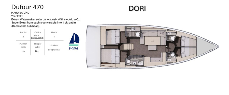 Dori - 2