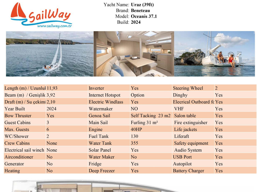 Photo #1 - Oceanis 37.1 (Uraz) in Adaköy Marina - 20848