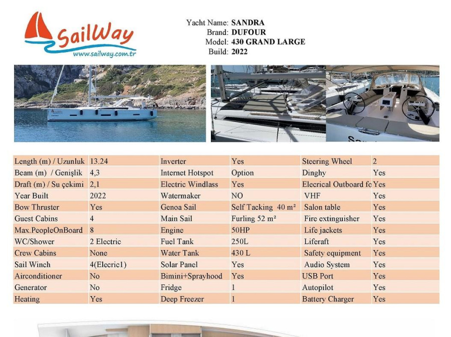 Photo #1 - Dufour 430 Grand Large (Sandra) in Adaköy Marina - 16829