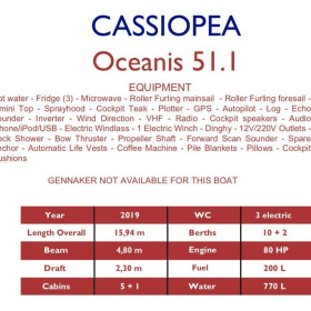 Cassiopea - 2