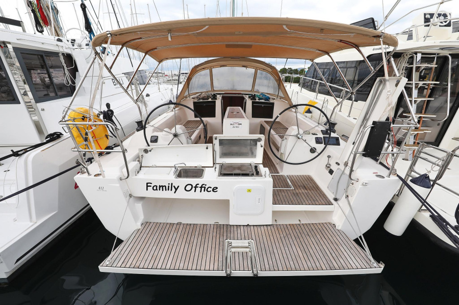 Family Office - 2