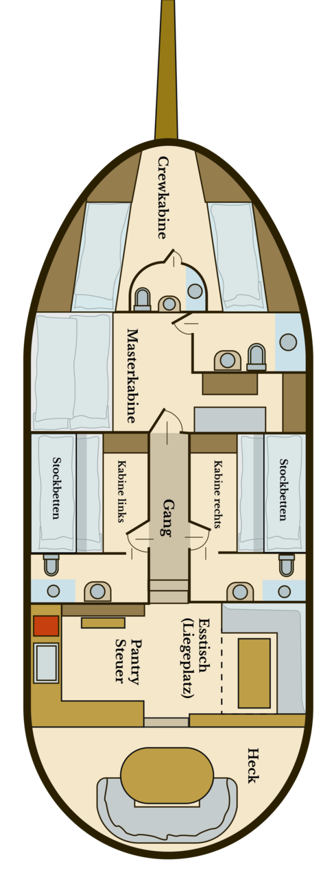 Larus - 1