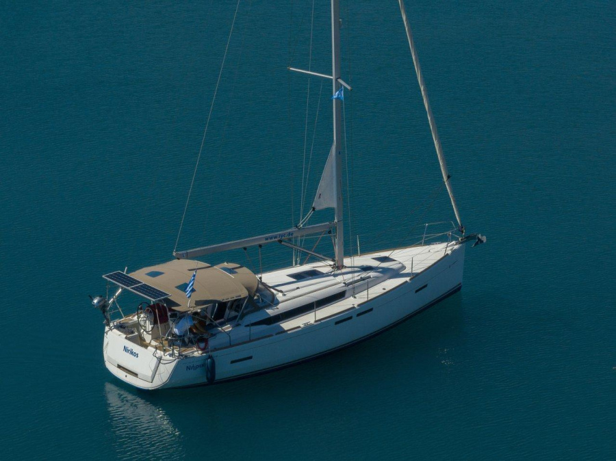Nirikos - 2