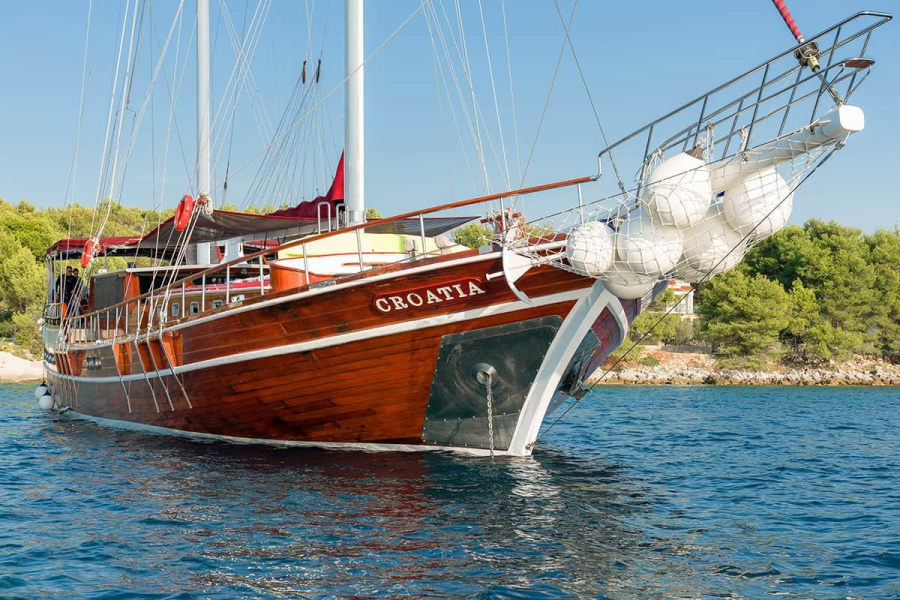 Croatia - 2