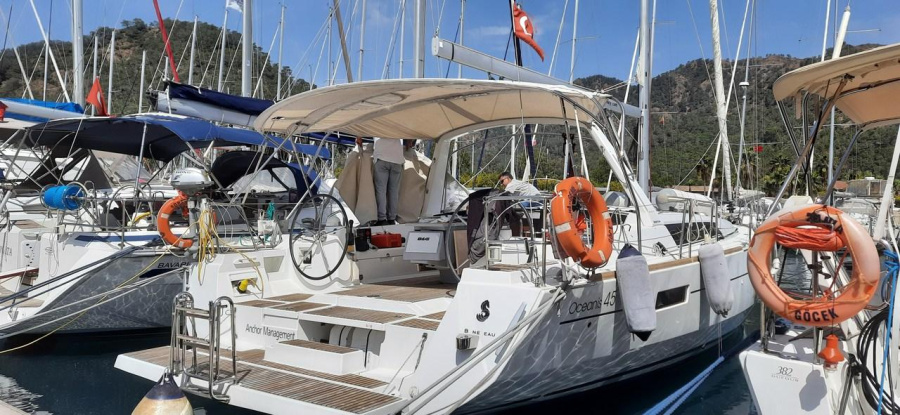 Anchor Management - 2