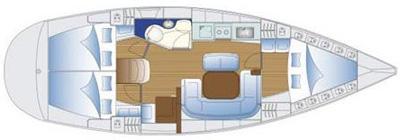 ECONOMY - 1