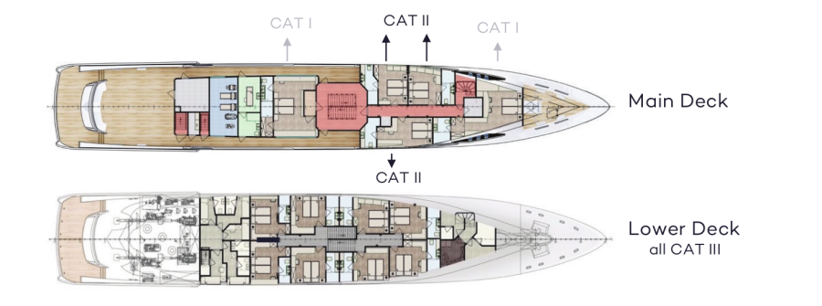 Argo - 1
