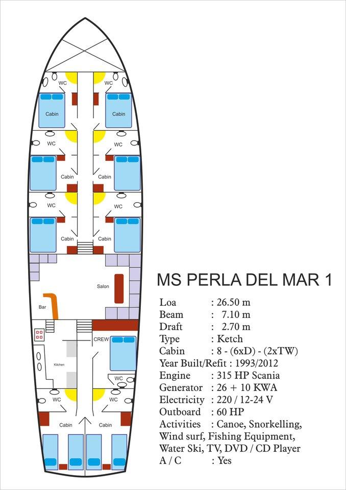 Perla Del Mar I - 1