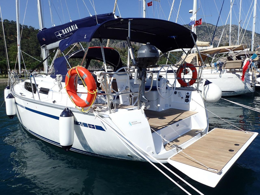 Sora - 2