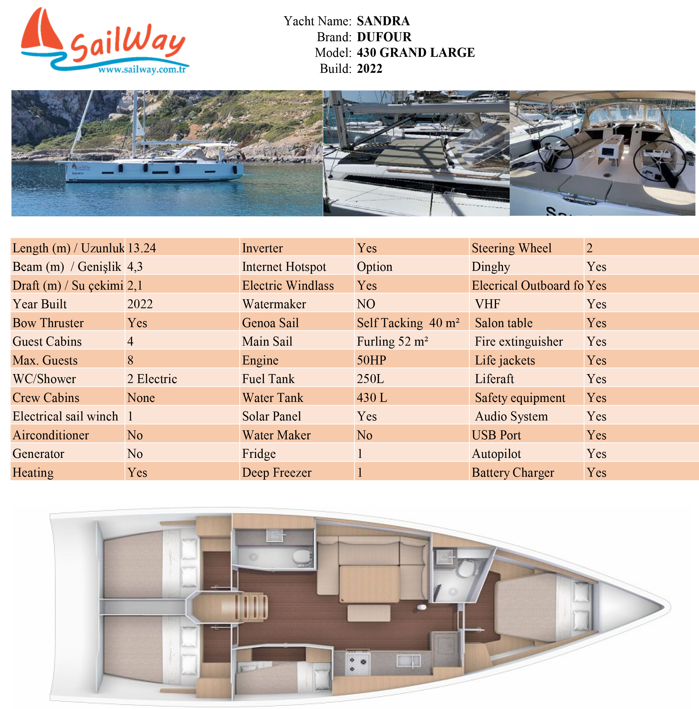 Photo #13 - Dufour 430 GL (Sandra) in Marmaris - 34745