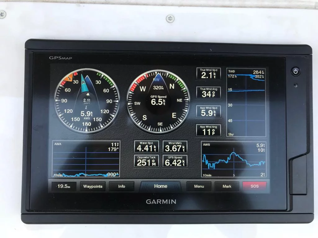 Bavaria Cruiser 51 (ECONOMY)  - 5
