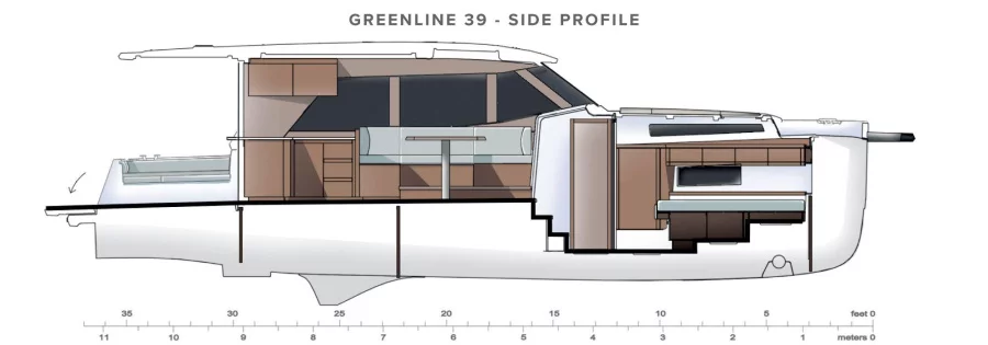 Greenline 39 (NN)  - 4