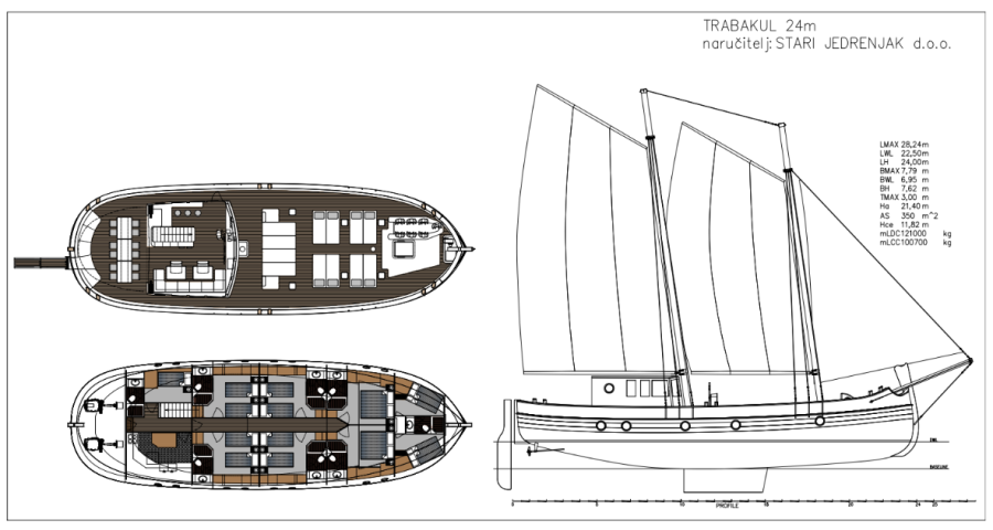 Ardura - 1