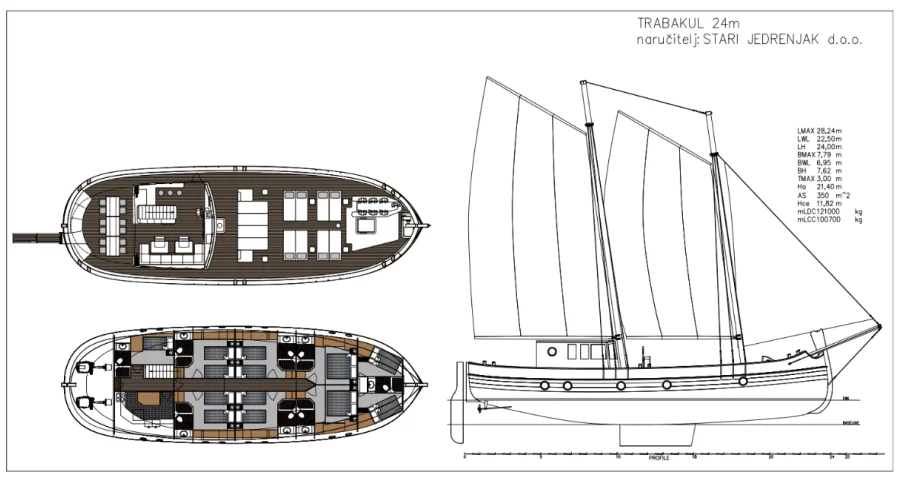 Ardura (Ardura)  - 1