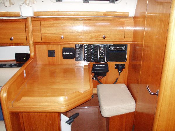 Photo #16 - Bavaria 32 Cruiser (Athina) in Preveza - 42432