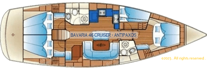 Antipaxos - 2