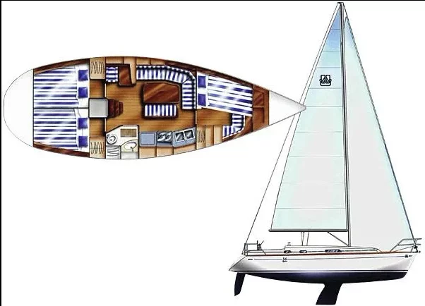 Dufour 36 Classic (Marmotton)  - 1