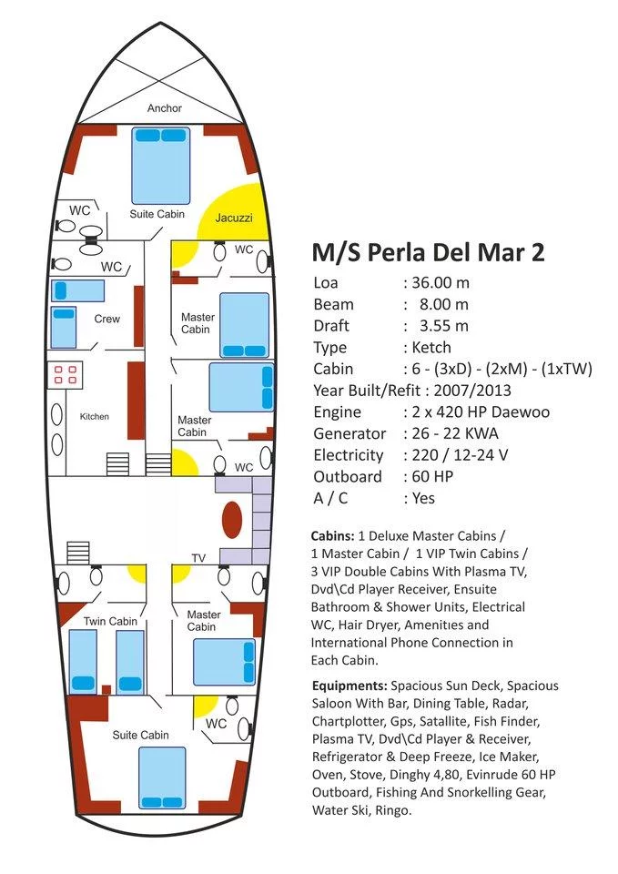 M/S Perla Del Mar II (Perla Del Mar II)  - 16