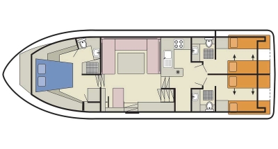 Canal boat comfort - 1