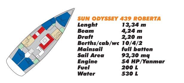 Photo #10 - Sun Odyssey 439 (Roberta) in Salerno - 47642