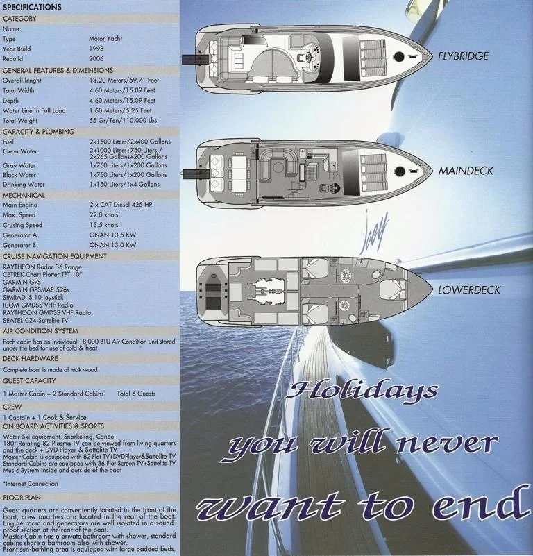 motoryacht (m/y  17-3 Jy)  - 22
