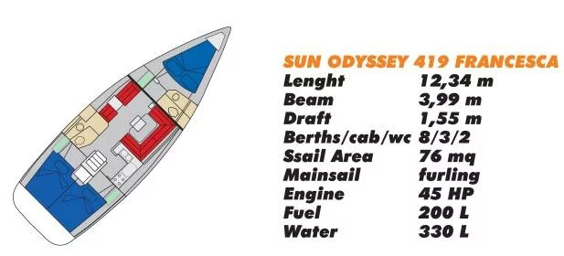 Sun Odyssey 419 (Francesca)  - 11