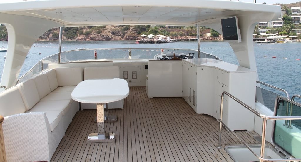 Photo #22 - Motoryacht (20-4 BABOSCH) in Bodrum - 50748