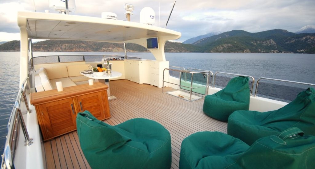 Photo #19 - Motoryacht (20-4 BABOSCH) in Bodrum - 50748
