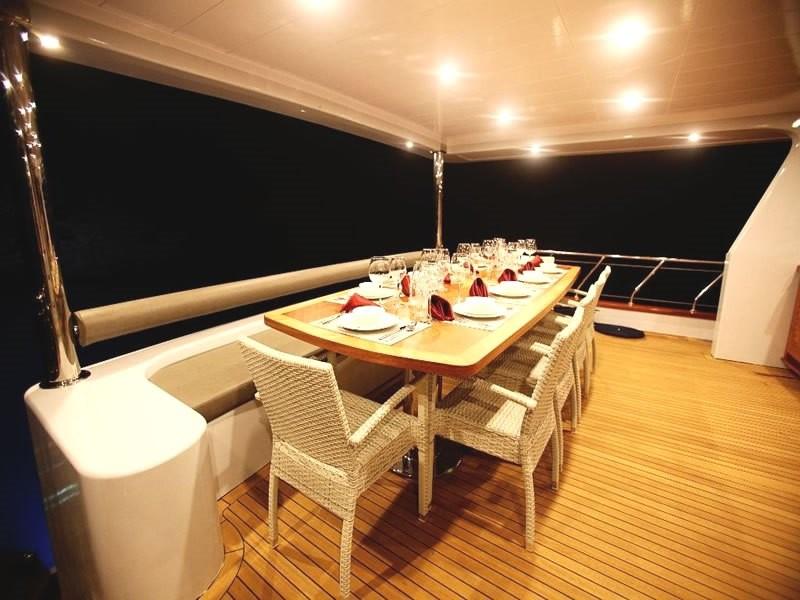 Photo #25 - Motor Yacht (Simay S trawler) in Bodrum - 51584