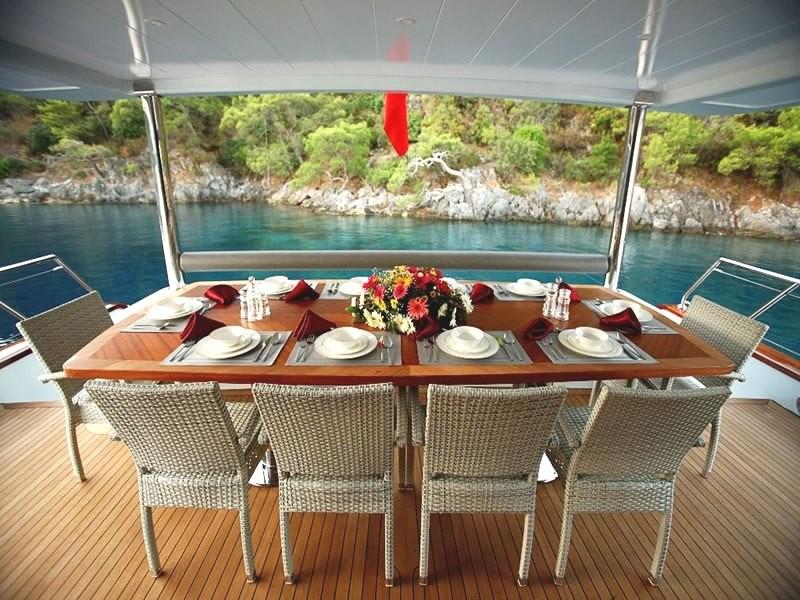 Photo #10 - Motor Yacht (Simay S trawler) in Bodrum - 51584