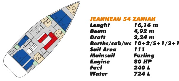 Photo #11 - Jeanneau 54 (Zaniah) in Salerno - 51879