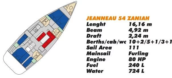 Jeanneau 54 (Zaniah)  - 10