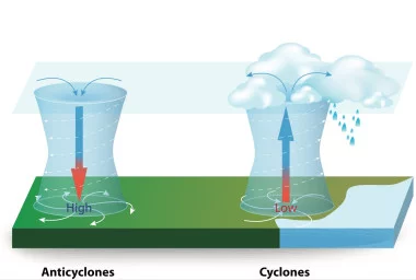 Прогноз погоды Cyclones.jpg