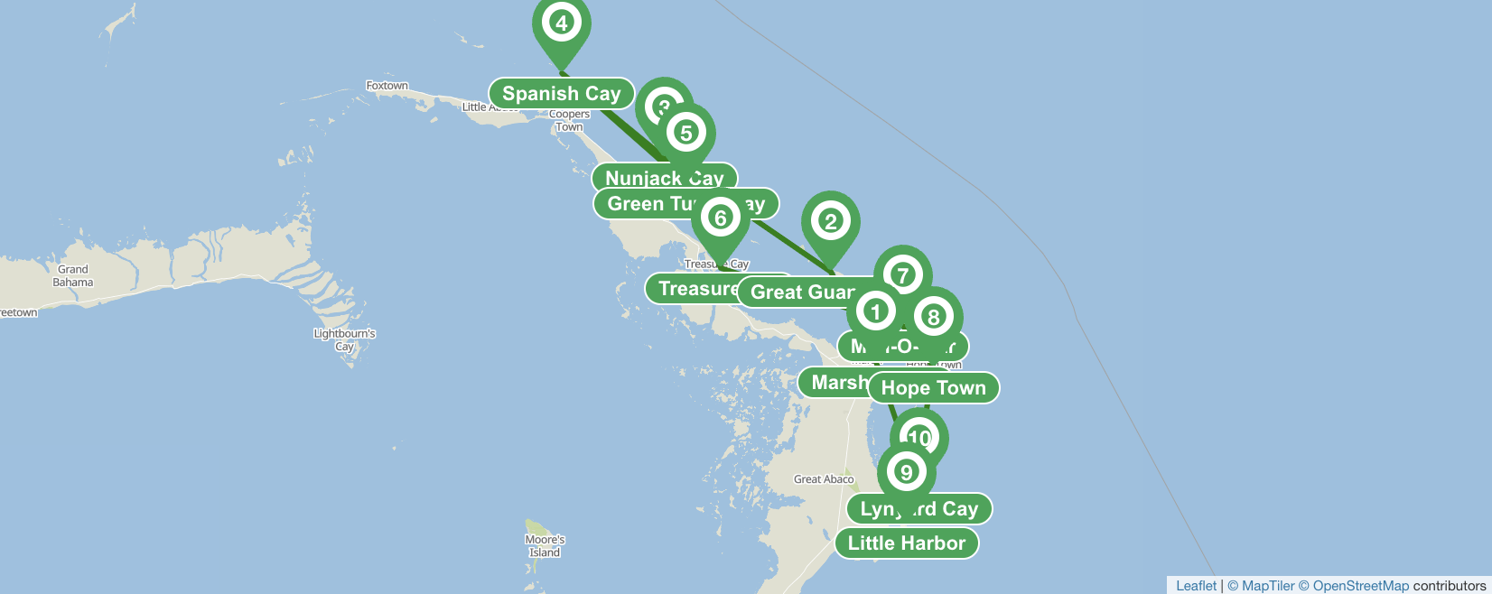 Navegar en Abaco - Itinerario de 10 días