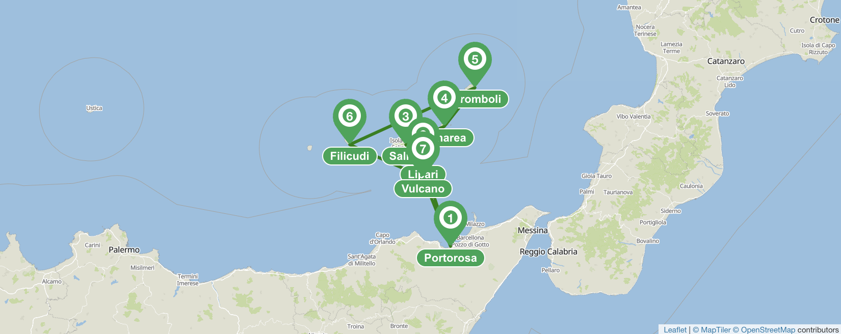 Les îles Lipari - itinéraire de navigation de 7 jours
