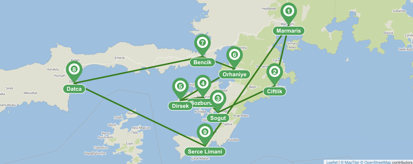 Marmaris 7 días itinerario de navegación