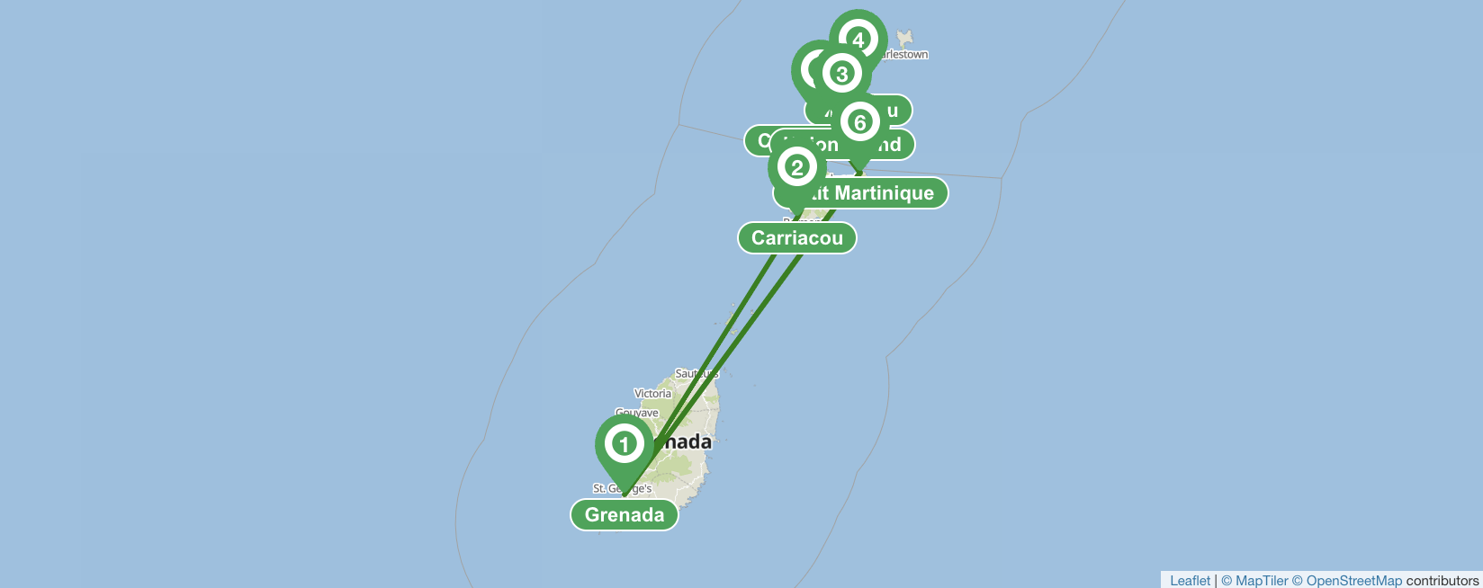 Grenada sailing route