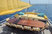 Gulet Sailing Tour Fethiye and Bodrum - 20