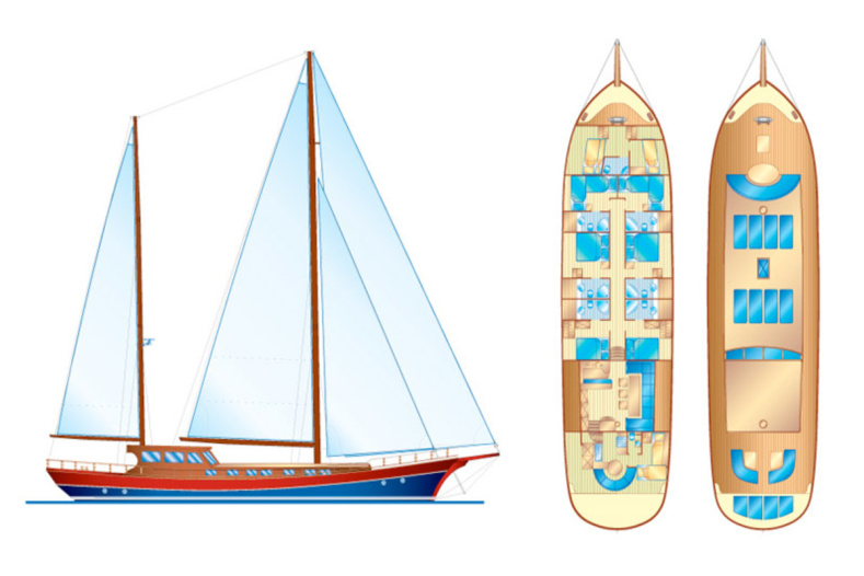 Motor Sailor